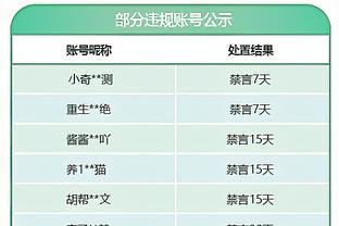 徐静雨：东契奇除了数据都不如塔图姆 KP终结了77队友不行的说法